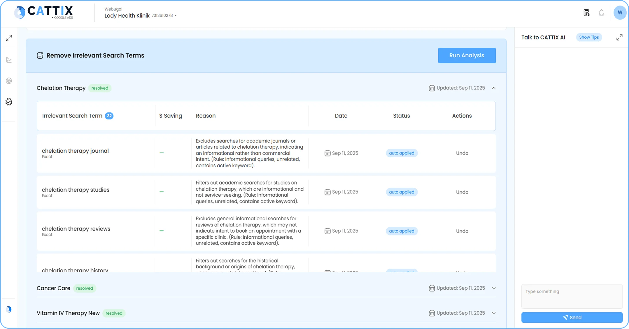 CATTIX Analyzes Your Ads