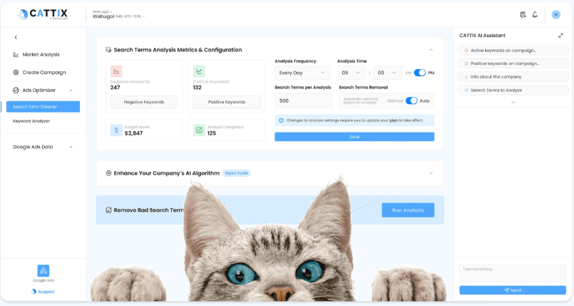 What is CATTIX