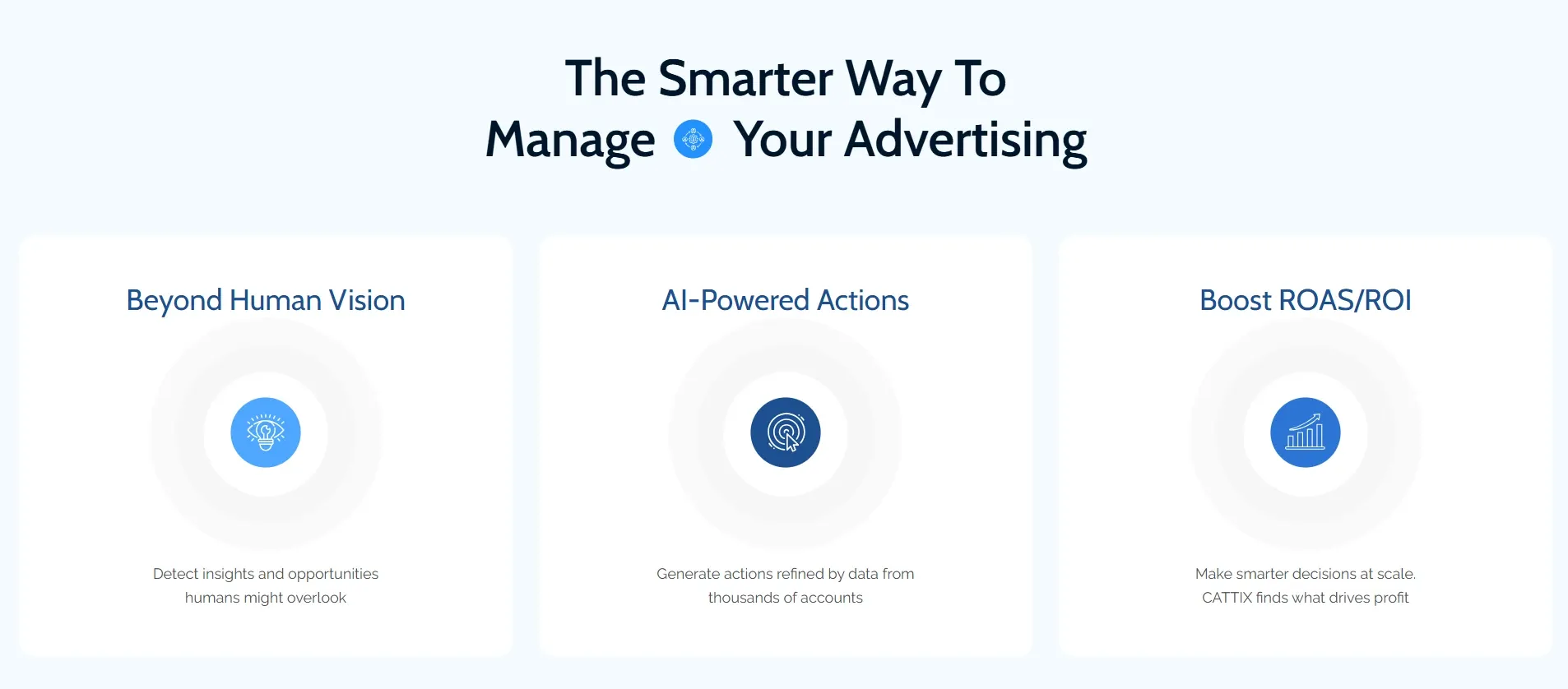 Budget pacing chart showing spend distribution over time