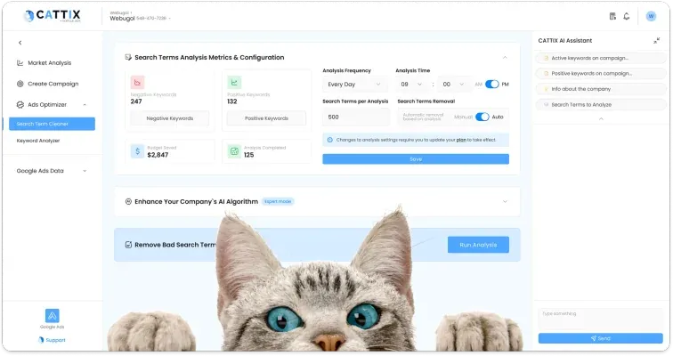CATTIX PPC management platform