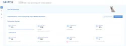 CATTIX Local SEO dashboard showing Google Business Profile performance overview with year-over-year metric comparisons