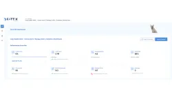 CATTIX Local SEO Dashboard showing performance overview with views, calls, rating, and review reply rate metrics