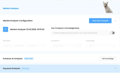 Automated PPC Reporting Software: Save Hours Every Week