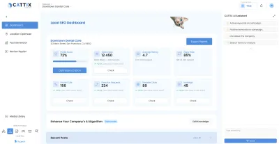 CATTIX dashboard for local SEO strategies with AI integration
