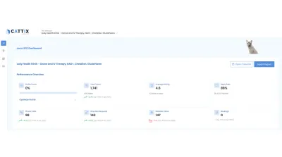 CATTIX Local SEO Dashboard showing performance overview with views, calls, rating, and review reply rate metrics