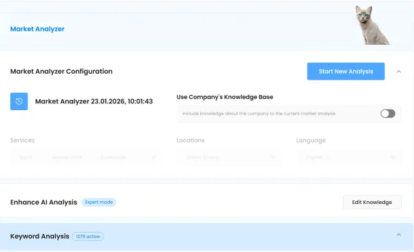 Automated PPC Reporting Software: Save Hours Every Week