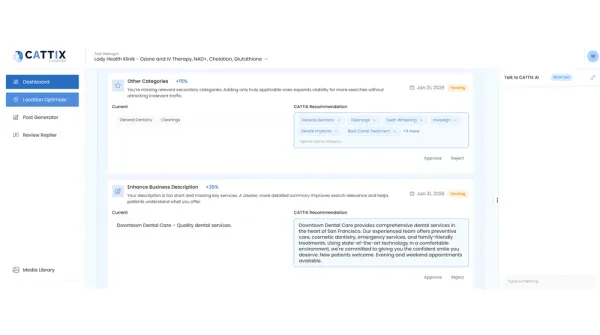 CATTIX Location Optimizer showing AI-generated category and business description recommendations with reasoning